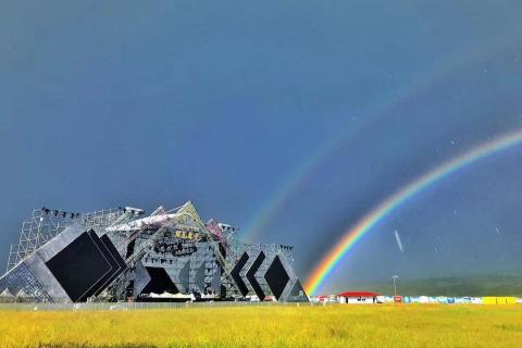 China Tour 2018 part two